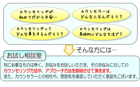 選べるカウンセリングスタイル